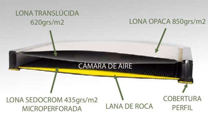 sistema-cerramiento-presurizado01